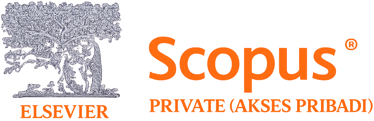 Scopus Lisensi + Scopus AI Private